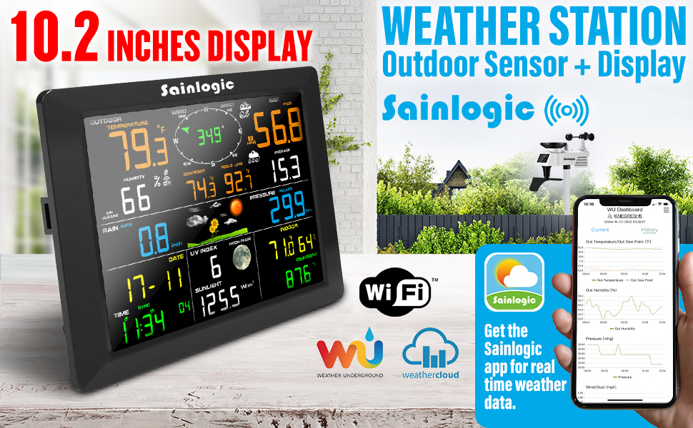 sainlogic Hygrometer Thermometer Indoor Outdoor Wireless Monitor Room  Thermometer, 328ft/100m Range Max Min Records Temperature